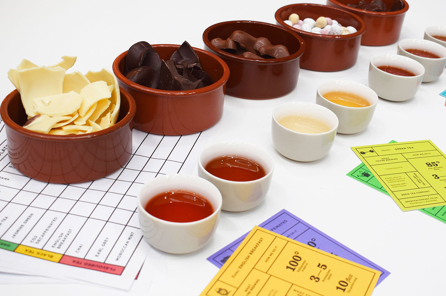 The Tea & Chocolate Extravaganza: Round 2.