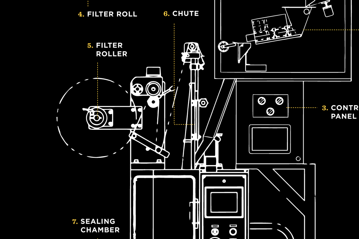 How To Make A Teabag.