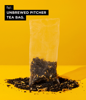 Lemon & Lime Iced Tea